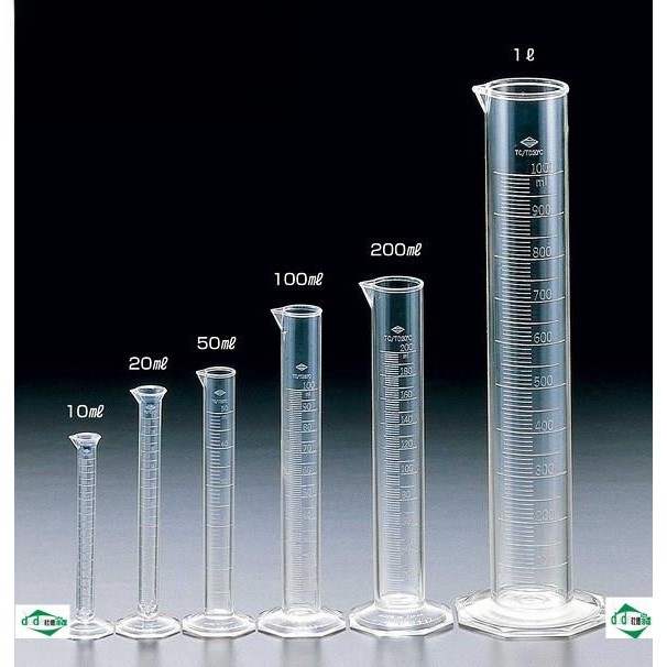 Standard Size Plastic Measurin – Kitchen Baking Set Bewertung und Preis