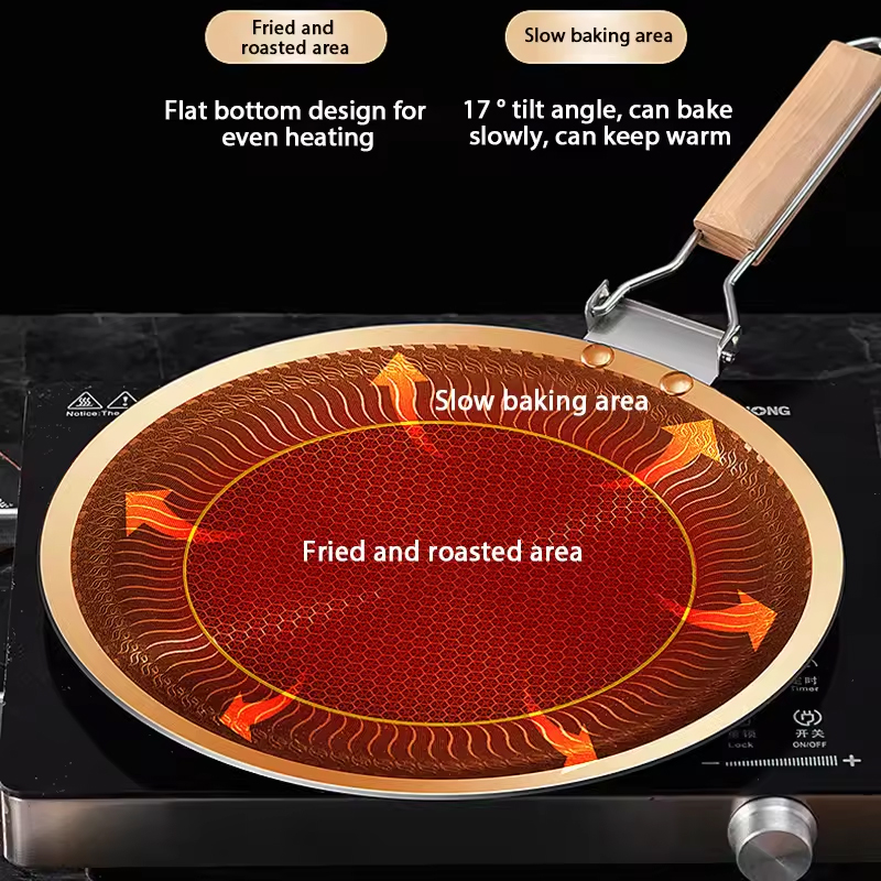Stainless Steel Baking Pan Rou – Kitchen Baking Pan Bewertung und Preis
