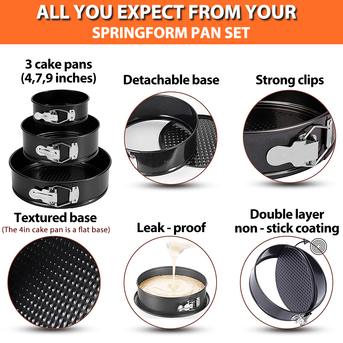 1PC, 3PCS Cake Pan Set, Round  – Kitchen Baking Pan Bewertung und Preis